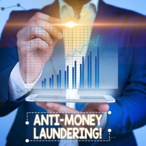 anti money laundering and fraud management