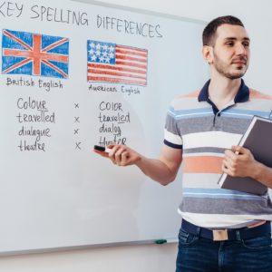 Complete English Language Mastery (All You Need)
