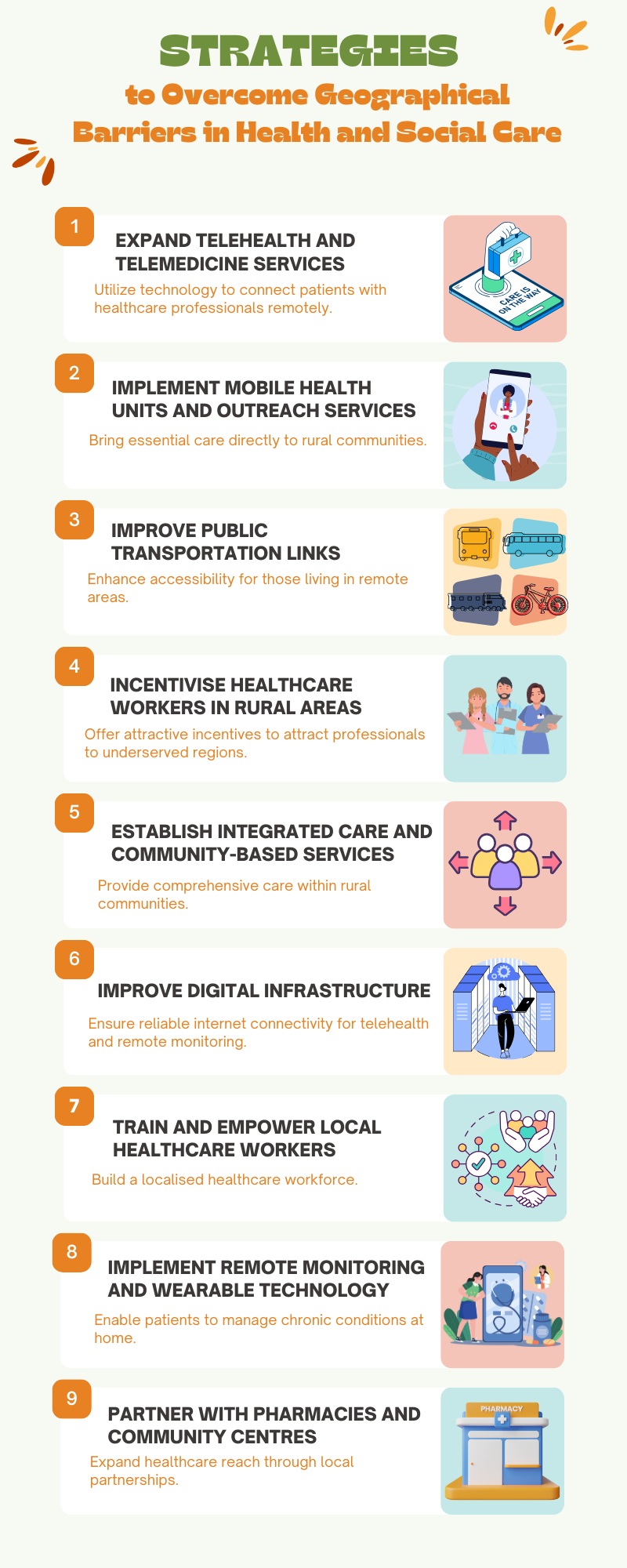 Strategies to Overcome Geographical Barriers in health and social care