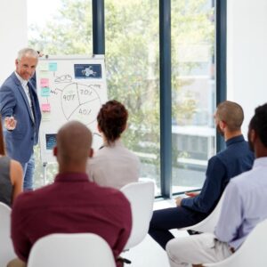 Leading and Inspiring Your Team55