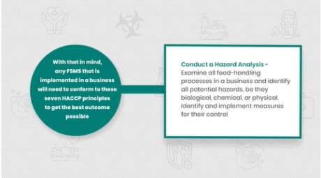 Level 3 Food Hygiene and Safety in Retail 02