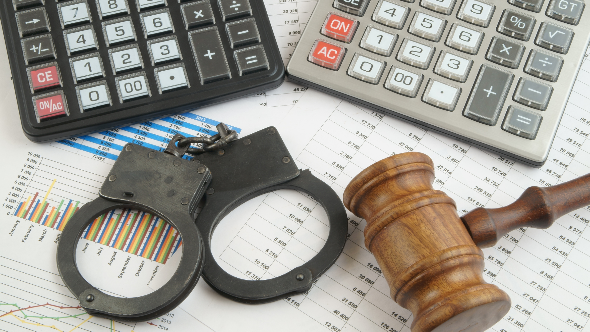 KYC and AML Practices for Financial Crime Prevention