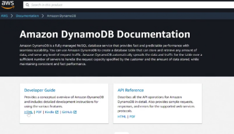 AWS Cloud Architect