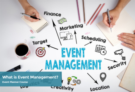 Event Management