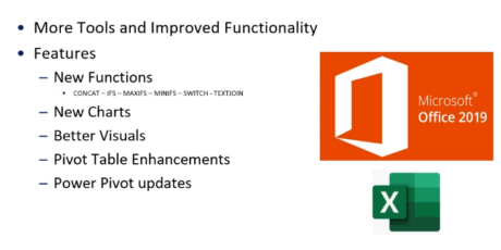 Microsoft Office