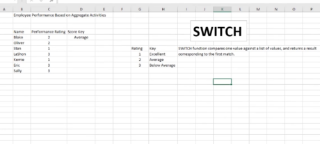 Microsoft Office