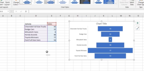 Microsoft Office