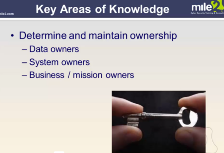 IT Network Security