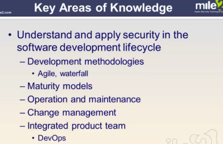 IT Network Security
