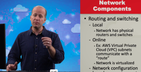 Cloud Computing