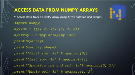Data Science with Python