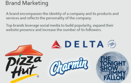 Influencer Marketing