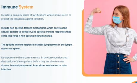 Hygiene and Infection Control CPD Level 4
