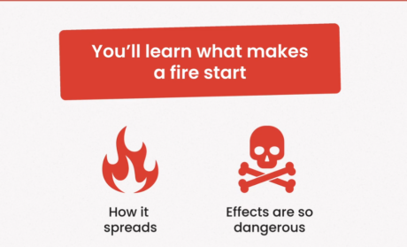 Fire Safety Training - Level 2 CPD Certified