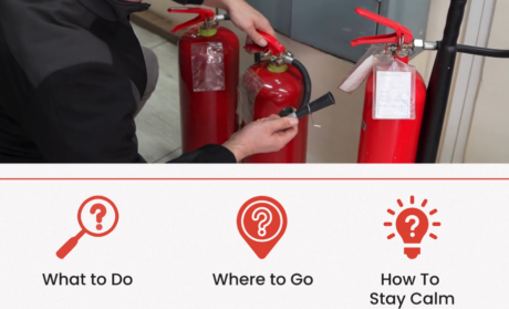 Fire Safety Training - Level 2 CPD Certified