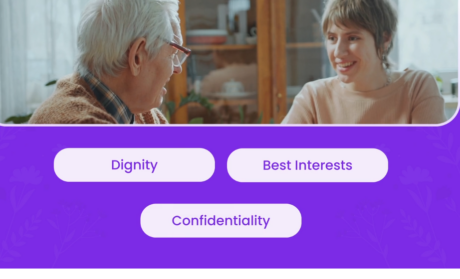 Care Certificate Level 2