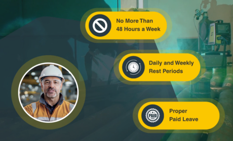Mental Health in Construction Training Level 3