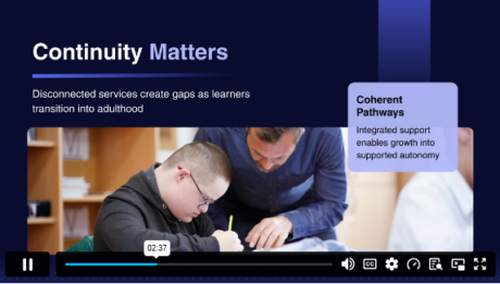 Mental Health in SEND Learners