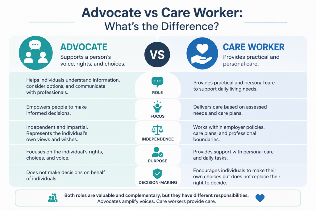 Advocate-vs-Care-Worker-Whats-the-Difference