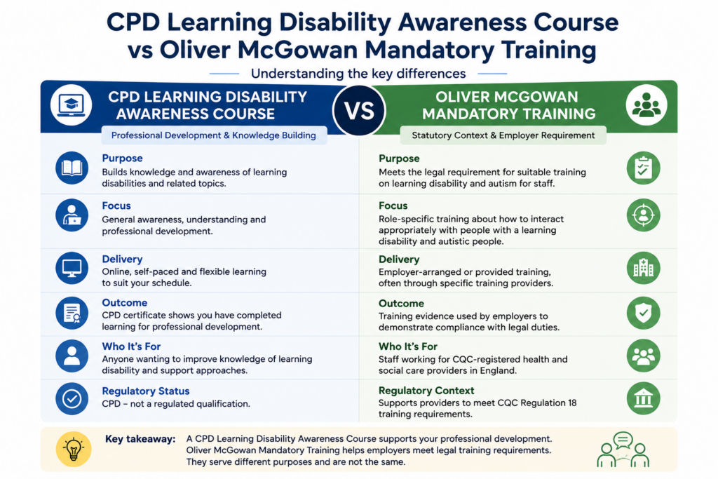 Comparison infographic showing the difference between a CPD learning disability awareness course and Oliver McGowan Mandatory Training