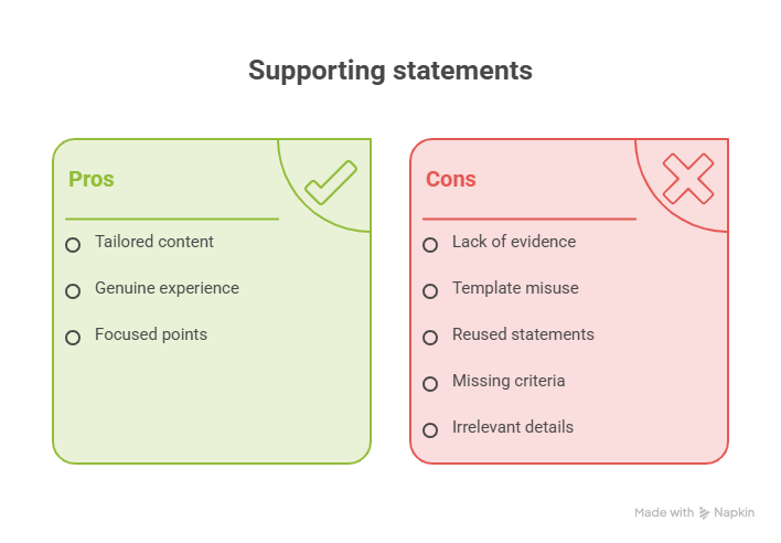 Common Supporting Statement Mistakes to Avoid