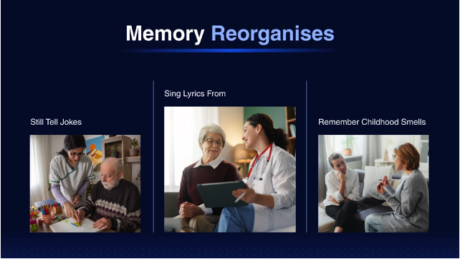 Dementia Awareness