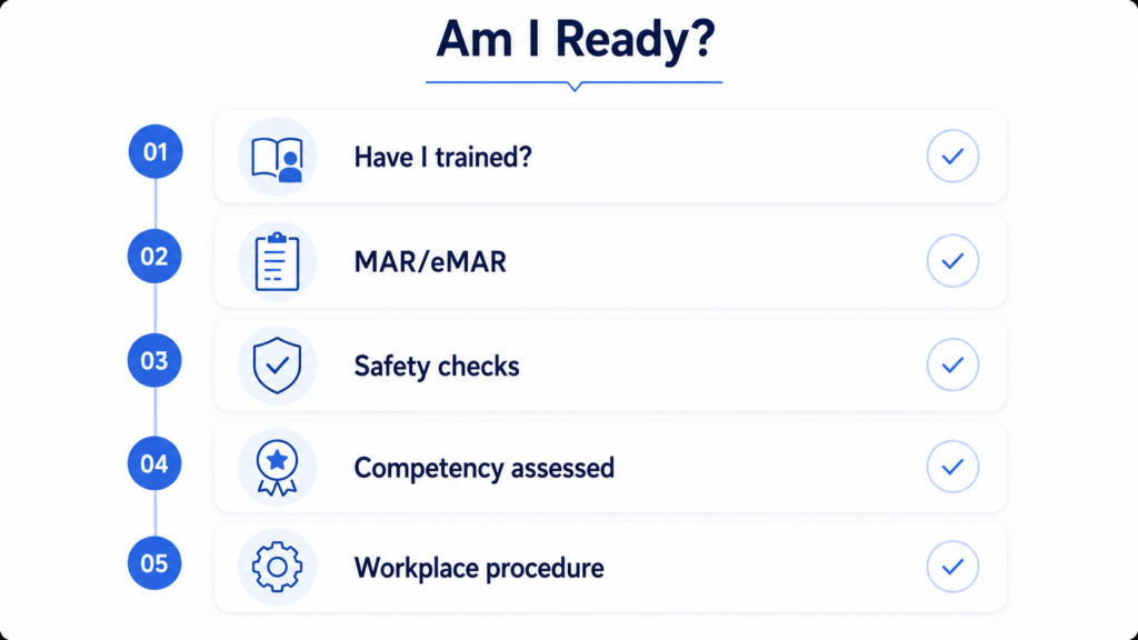 medication-administration-training-checklist-covering-learning-MAR-records-safe-checks-competency-and-workplace-procedures.